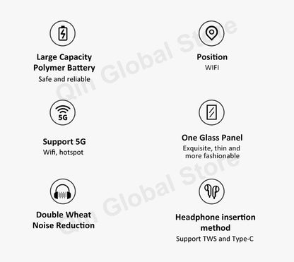 New Qin F21 Pro Smart Touch Screen Phone Wifi +2.8 Inch 3GB + 32GB / 4GB 64GB Bluetooth 5.0 480*640 Global Verison Phone