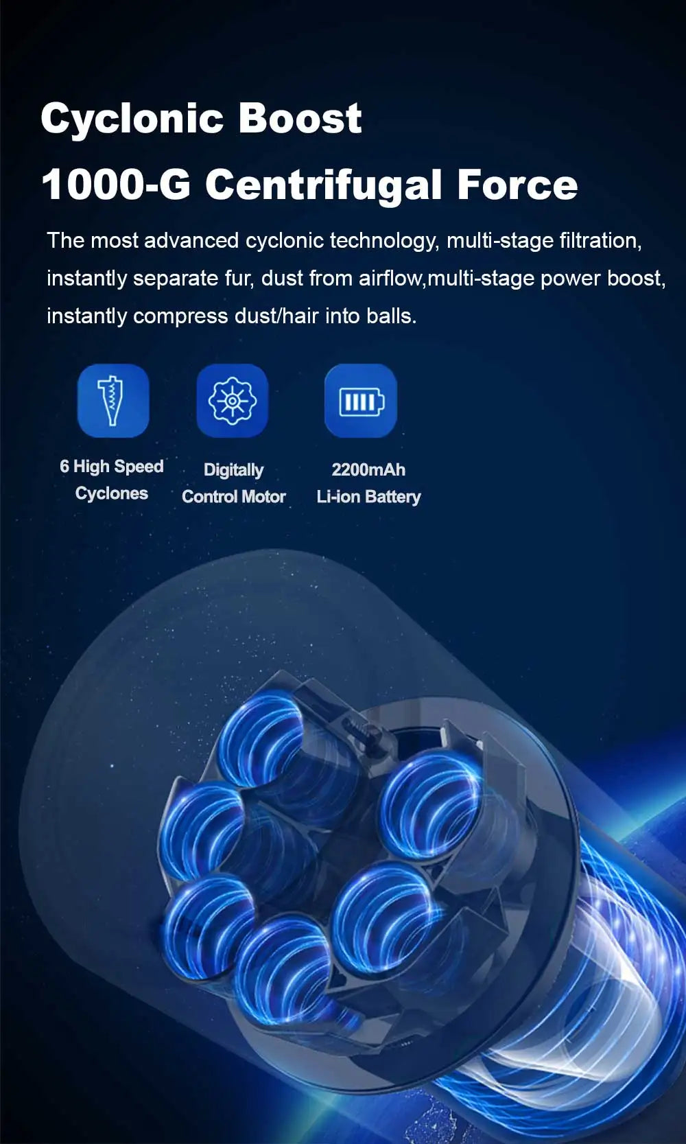 Cordless Handheld Vacuum Cleaner,27000PA,Touch Screen,Smart Dust Sensor,Auto Speed Control for Home Bed Carpet Clean