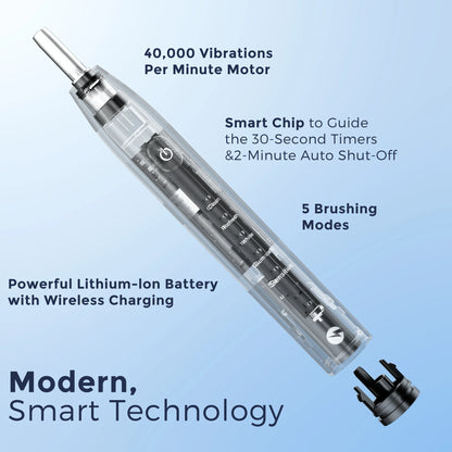 Sejoy Electric Toothbrush for Adults Rechargeable DY-156 Sonic Tooth Brushes 5 Modes IPX7 Waterproof with 8 Replacement Heads