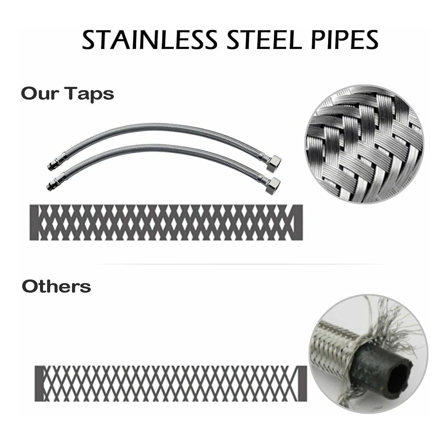 BRIEFNESS Single lever Sink Mixer tap Mixer tap 360° swivel Hot and cold water mixer Kitchen sink mixer tap Single basin tap