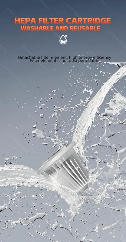 Car Vacuum Cleaner High Power Portable Handheld Wireless Brushless Motor Cleaning Machine Powerful Air Duster for Home Appliance