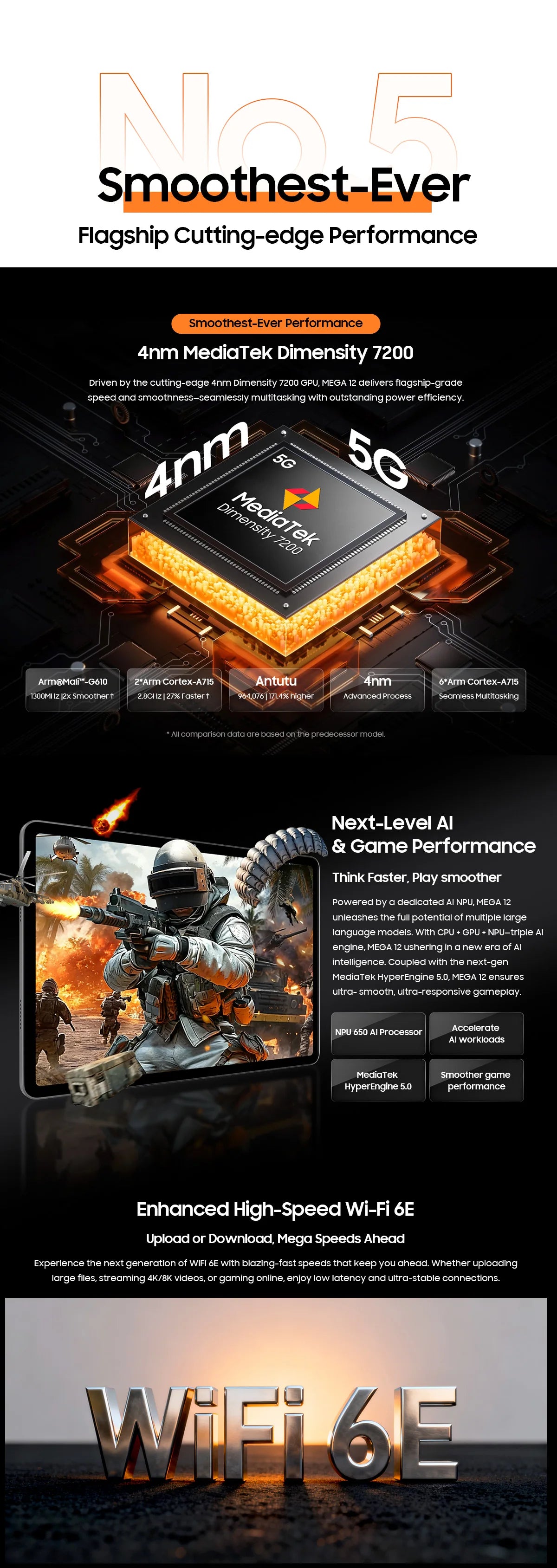 【World premiere】Blackview MEGA 12 Tablet 5G 12.2" 2.4K 120Hz Display Dimensity 7200 CPU IP69K Waterproof 50MP 10000mAh Pad PC