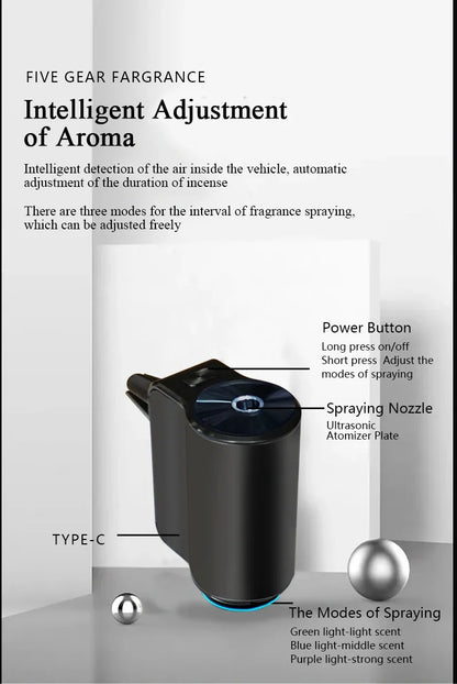 Car Air Freshener Electric Auto Aroma Diffuser Car Air Vent Essential Oil Mist Humidifier Fragrance Diffuser Aromatherapy