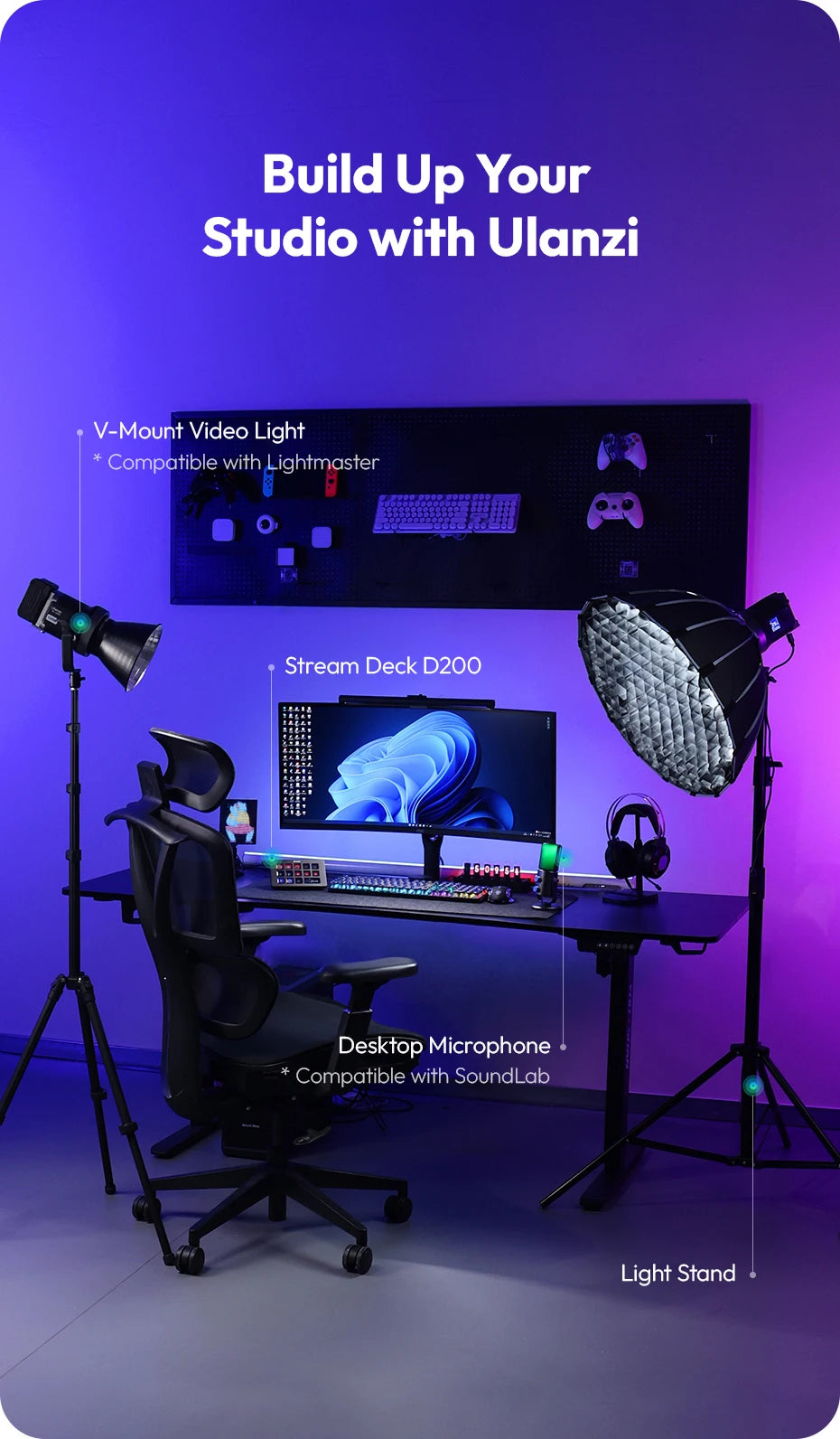 Ulanzi D200 Live Streaming Controller 13 LCD Keys for Vlog Content Creation Photo Video Editing Gaming Office Work