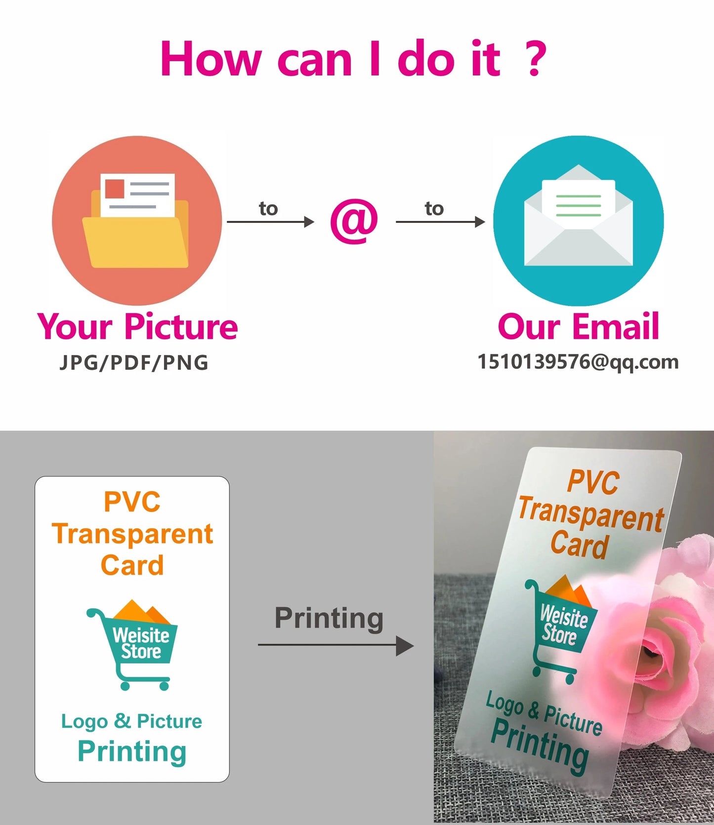 20/50/100/200PCS Transparent PVC Business Card Colorful Printing Personalized LOGO Text Thank You Card Free DESIGN 0.38mm