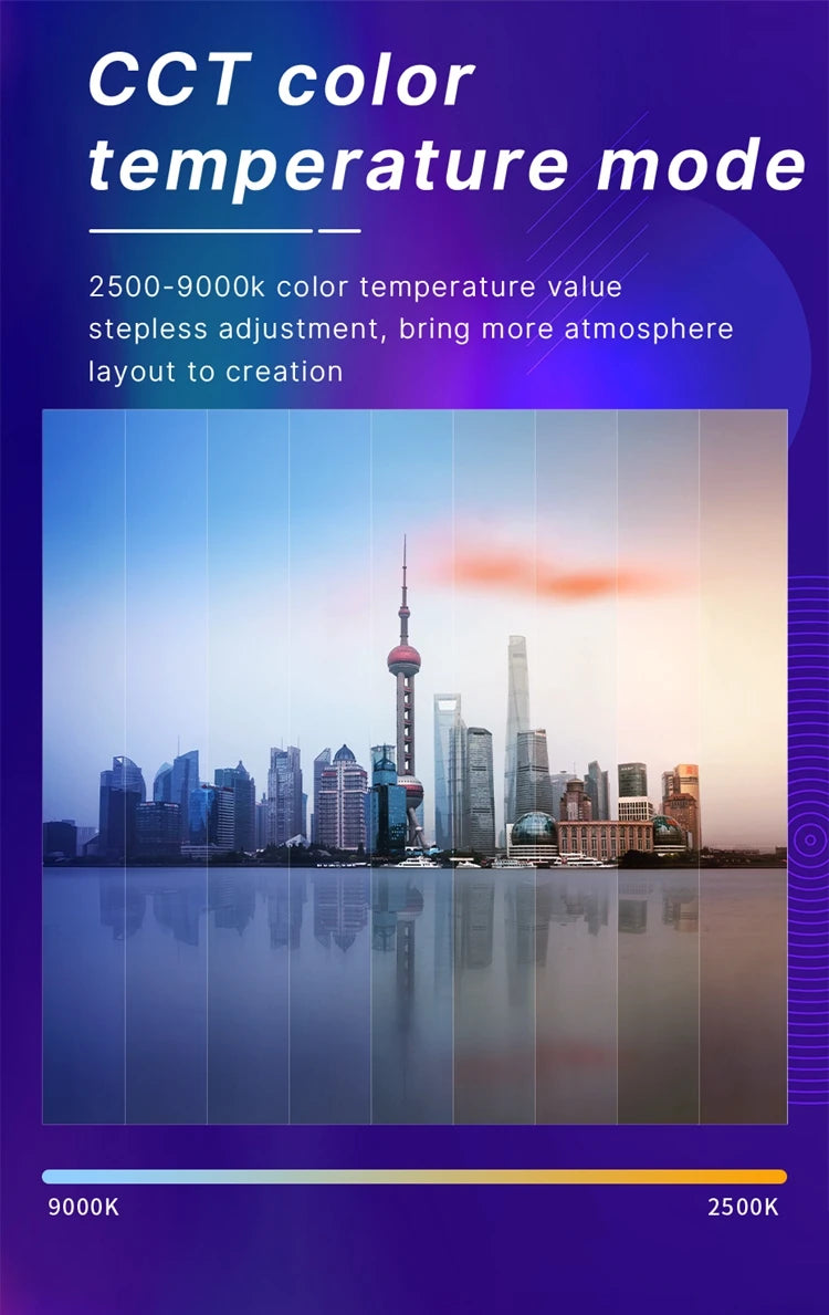 Ulanzi VL120 Full Color RGB Video Light 2500K-9000K LED Photography Lighting Dimmable Camera Light Live Videography Fill Lamp