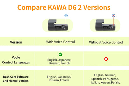 1440P KAWA Car DVR D6 Dash Cam 2K Video Recorder WiFi/App/Voice Control Dash Camera WDR G sensor Night Vision Hidden Dashcam