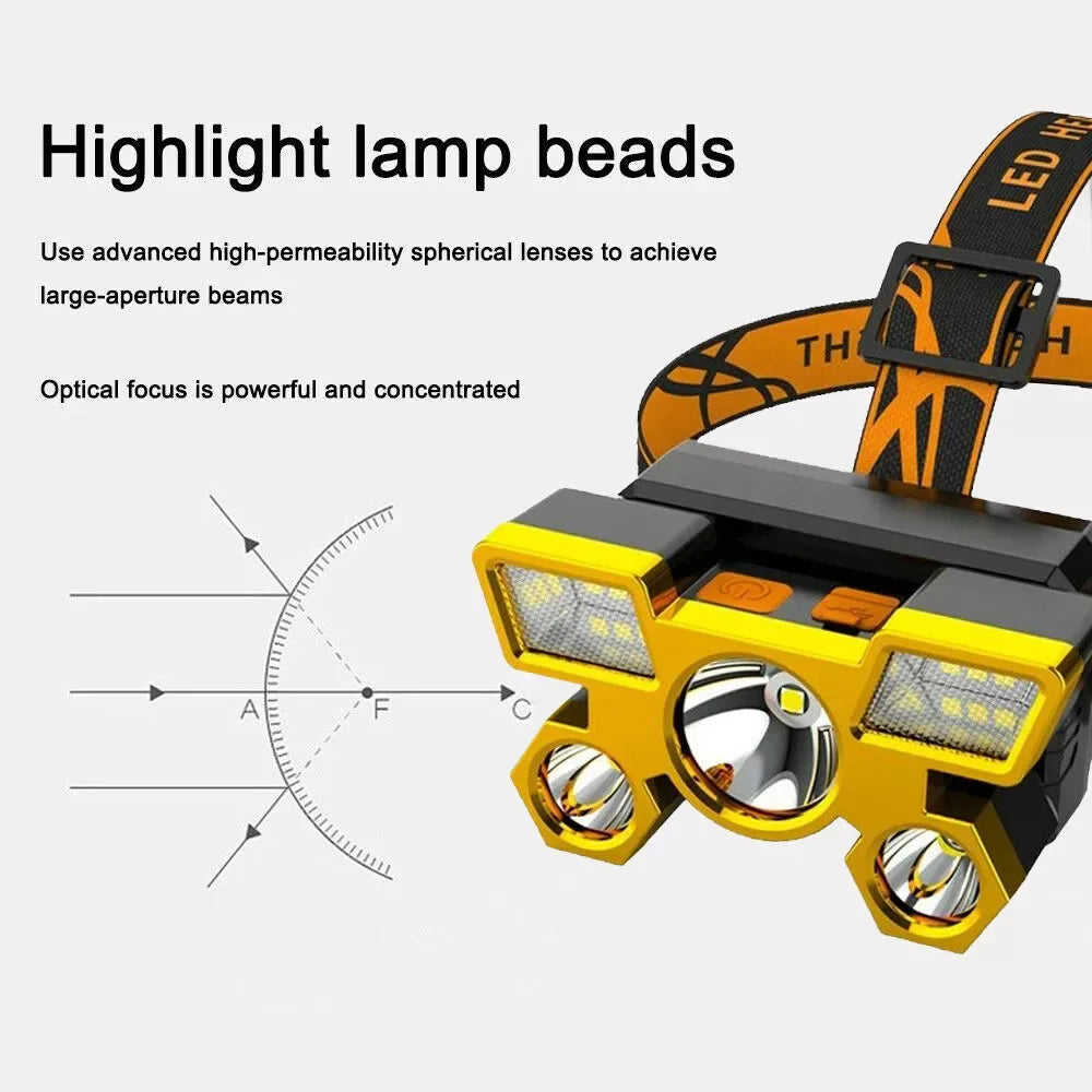 Super Bright 5 LED Head Flashlight USB Rechargeable HeadLamp Outdoor Powerful Waterproof Camping Fishing Adventure Head Lantern