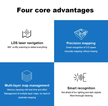 Liectroux / LILIN X6 LDS Saugroboter, Laser-Lidar-Navigation, Nass- und Trockenwischen, 6500 Pa Saugkraft, Mehrbodenkarte, Teppichverstärkung