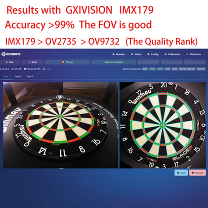 GXIVISION OV9732 1MP 30FPS 2M Cable 100 Degree USB Camera Module,3pcs OV2735、IMX179 Webcam Compatible For Autodarts.io Scoring