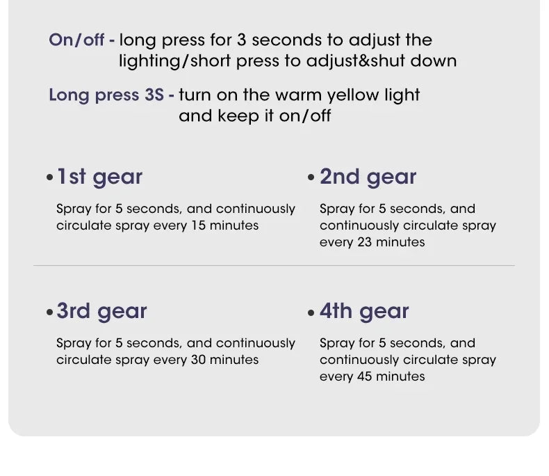 Mini Aroma Diffuser USB Plant Essential Oil Diffuser Home Car Aromatherapy Machine Toilet Office Air Purification Nebulizer