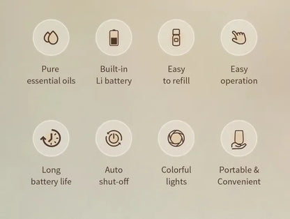 Mini Car Waterless Essential Oils Diffuser Car Fragrance Aromatherapy Diffuser Higher Atomizing Efficienc Home Air Freshener