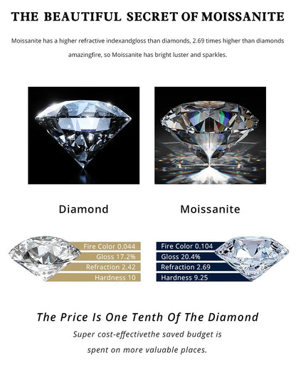 BXINY 1CT Marquise Cut Moissanite Ring S925 Silver Plate 18K Gold for Women Solitaire Diamond Wedding Band Gift Jewelry with GRA