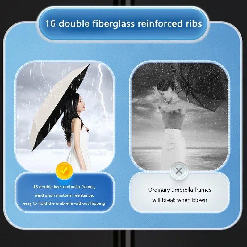 Fully Automatic Folding Umbrella 24 Bone Double Bone SPF 50 UV Protection Rain Resistance Strong Wind Resitance Umbrella