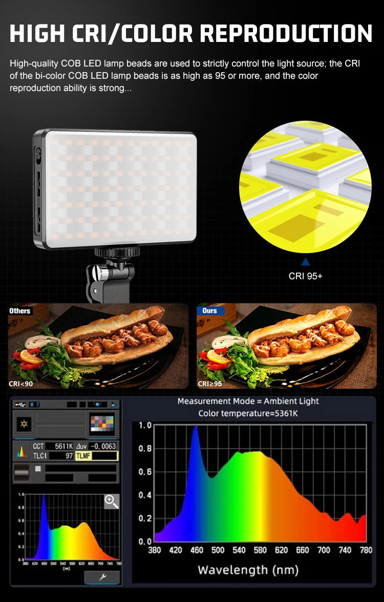 ST120 RGB Full Color Video Light 2500-9000K Fill Light for Camera Smartphone Photography Video Live Streaming Tiktok YT