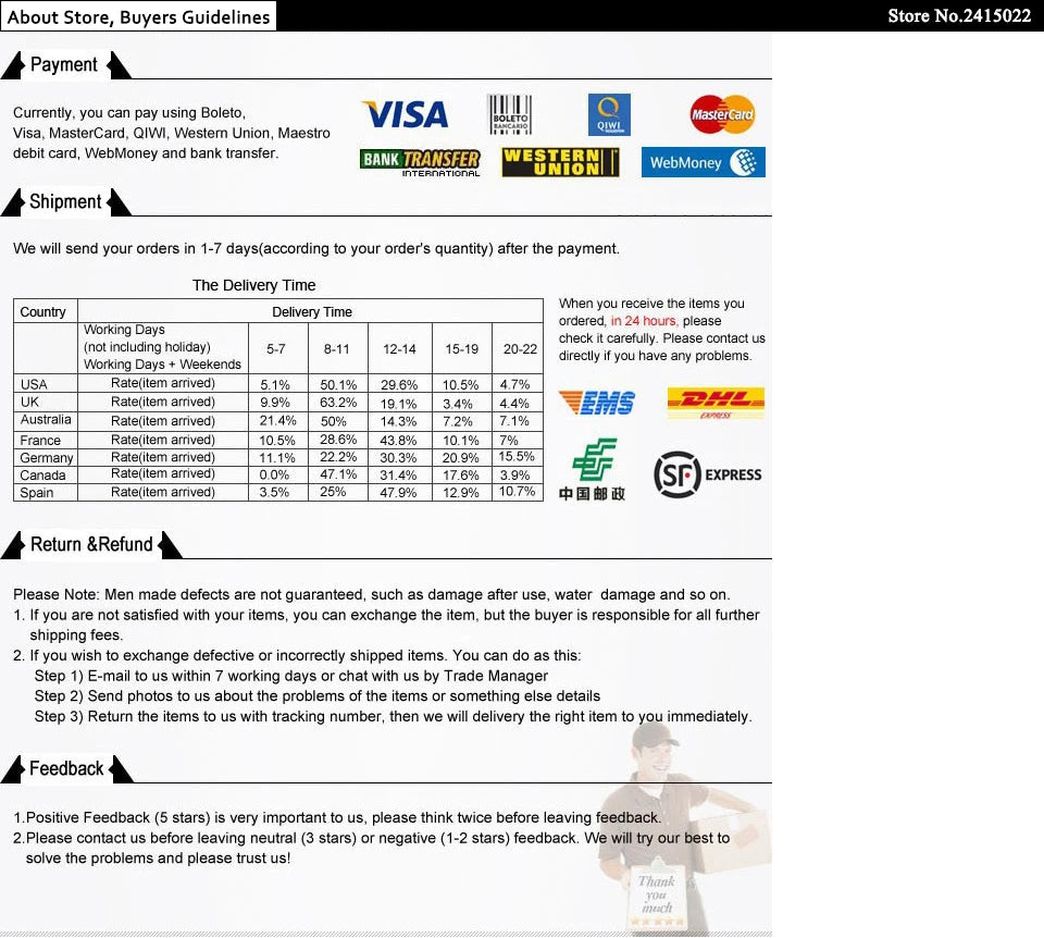 Sleeveless Knit Bodysuit - Sexy Off Shoulder Halter Top for Women