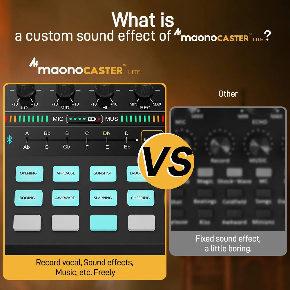 Maono AM200-S1 Sound Card Microphone Set MaonoCaster Audio Interface with Condenser Mic for Live Streaming,Recording,PC\Phone