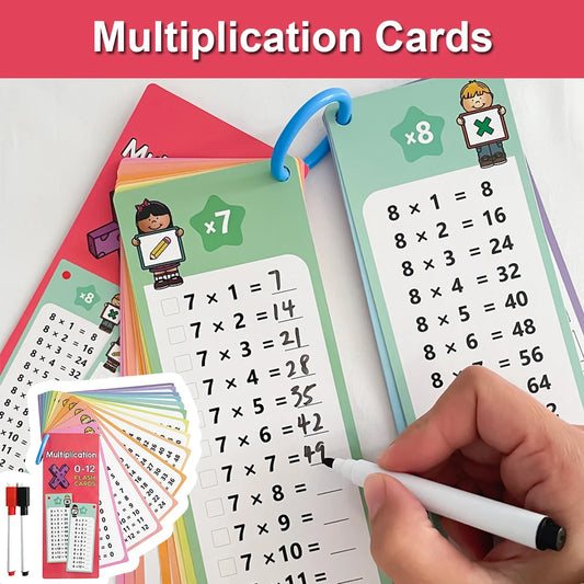 0-12 Multiplication Charts, Times Table Cards, Self Check Math Learning Tool, Montessori Mathematical Training, Teaching Aids