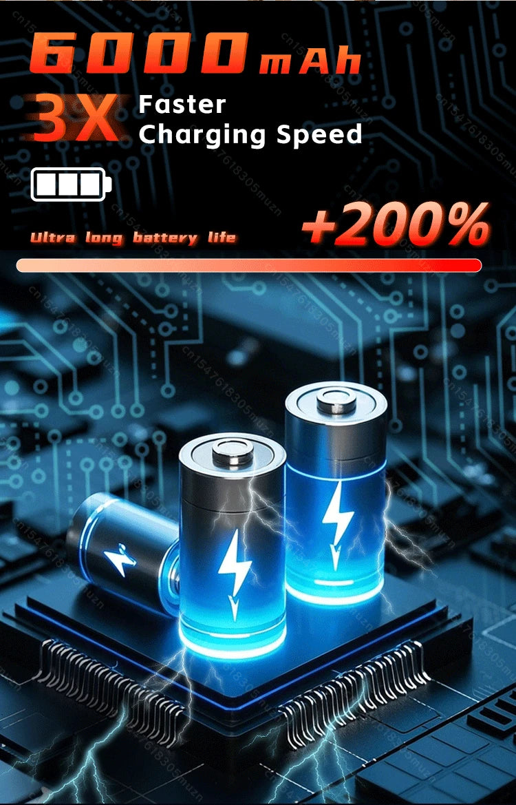 Car Vacuum Cleaner High Power Portable Handheld Wireless Brushless Motor Cleaning Machine Powerful Air Duster for Home Appliance