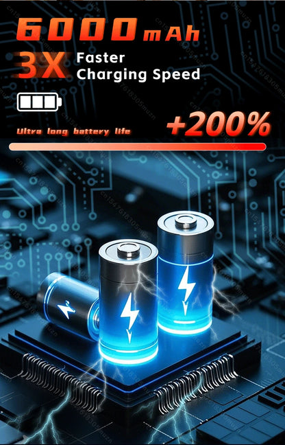 Car Vacuum Cleaner High Power Portable Handheld Wireless Brushless Motor Cleaning Machine Powerful Air Duster for Home Appliance