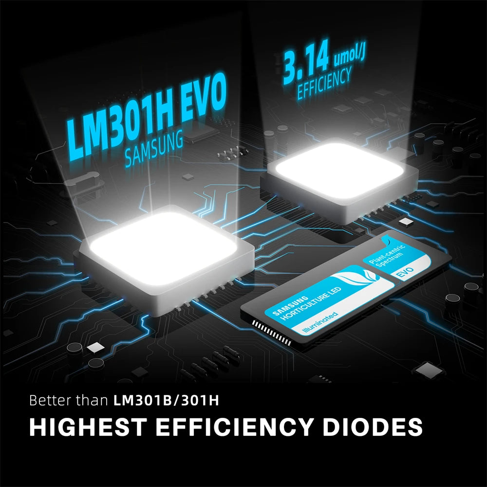 Spider Farmer SF1000 LED Grow Light+70x70x160CM Grow Tent Kits with Intelligent Carbon Filter For Indoor Plants Hydroponics