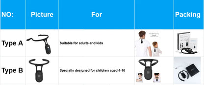 Smart Posture Trainer Back Straightener with Vibration Reminder for Adults Kids Real-Time Monitoring Wearable Sensor