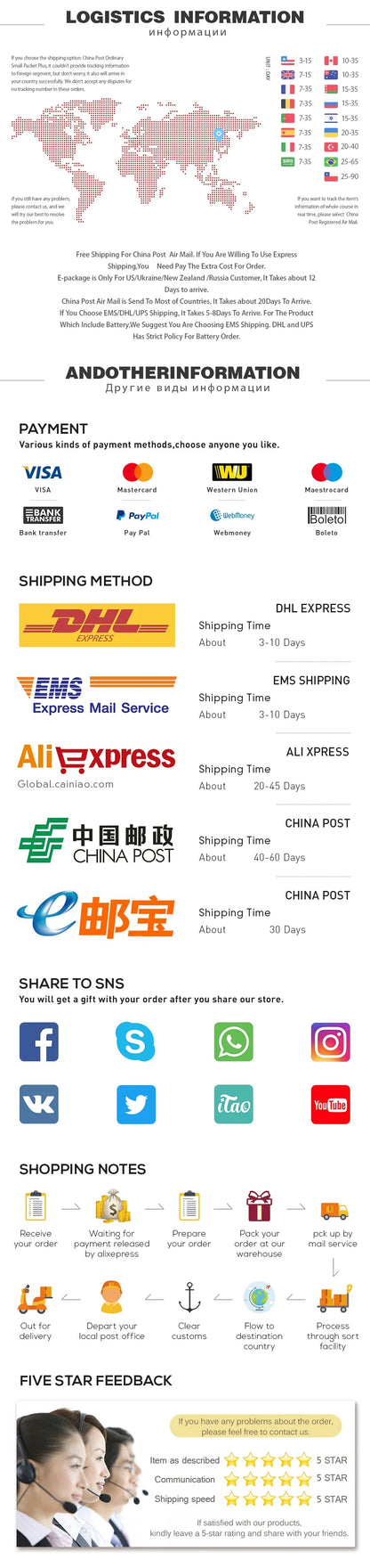 Roblox Game Themed Aluminum Balloons for Kids Birthday Party Decorations Ideal Gifts for Game Lovers Balloon Theme Periphery