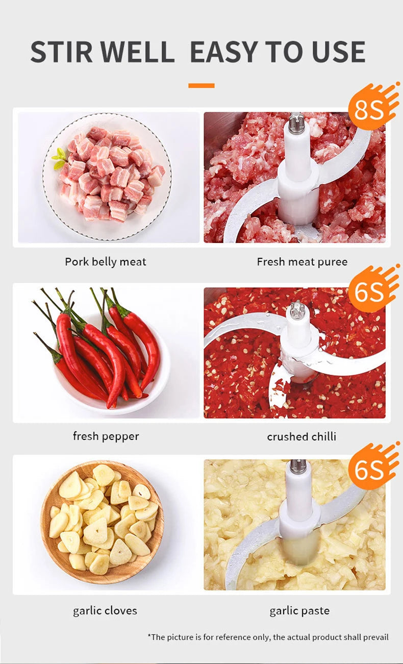 1500W 6.5L Stainless Steel Kitchen Meat Grinder 3 Gears Powerful Motor 4-Layer Blade Vegetable Crusher Onion Garlic Grinder