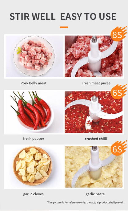 1500W 6.5L Stainless Steel Kitchen Meat Grinder 3 Gears Powerful Motor 4-Layer Blade Vegetable Crusher Onion Garlic Grinder