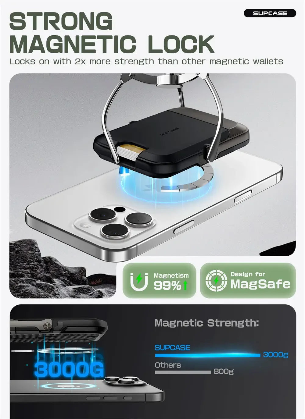 SUPCASE Magnetic Wallet Phone Stand Card Holder for iPhone 16/15/14/13 Series Strong Magnetic Lock Wallet with Stand