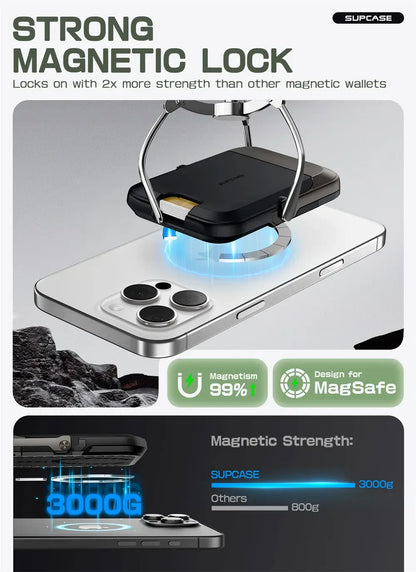 SUPCASE Magnetic Wallet Phone Stand Card Holder for iPhone 16/15/14/13 Series Strong Magnetic Lock Wallet with Stand