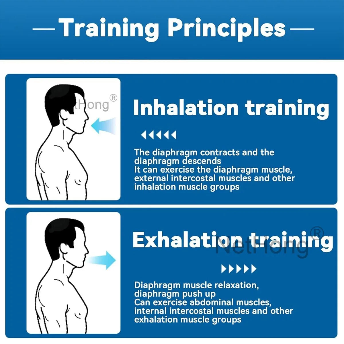 Breathing Trainer Lung Respirator Fiess Equipment Respiratory Exercise Trainin