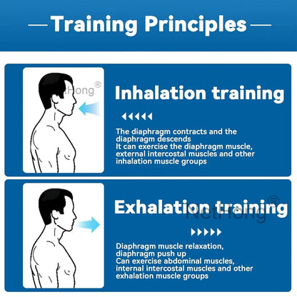 Breathing Trainer Lung Respirator Fiess Equipment Respiratory Exercise Trainin