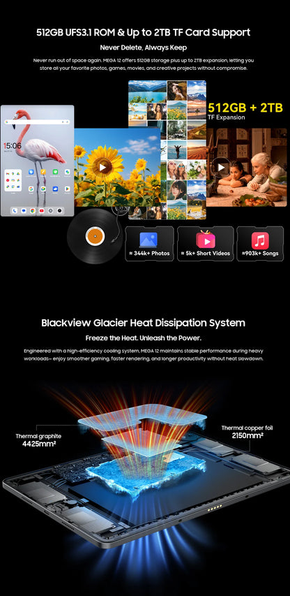 【World premiere】Blackview MEGA 12 Tablet 5G 12.2" 2.4K 120Hz Display Dimensity 7200 CPU IP69K Waterproof 50MP 10000mAh Pad PC