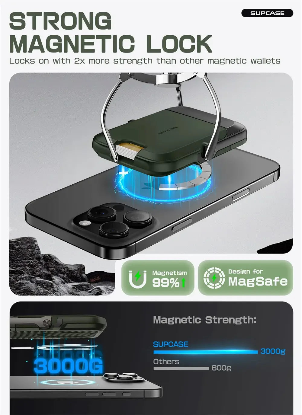 SUPCASE Magnetic Wallet Phone Stand Card Holder for iPhone 16/15/14/13 Series Strong Magnetic Lock Wallet with Stand