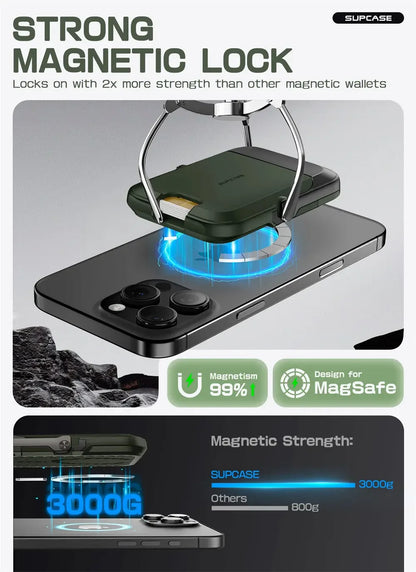 SUPCASE Magnetic Wallet Phone Stand Card Holder for iPhone 16/15/14/13 Series Strong Magnetic Lock Wallet with Stand