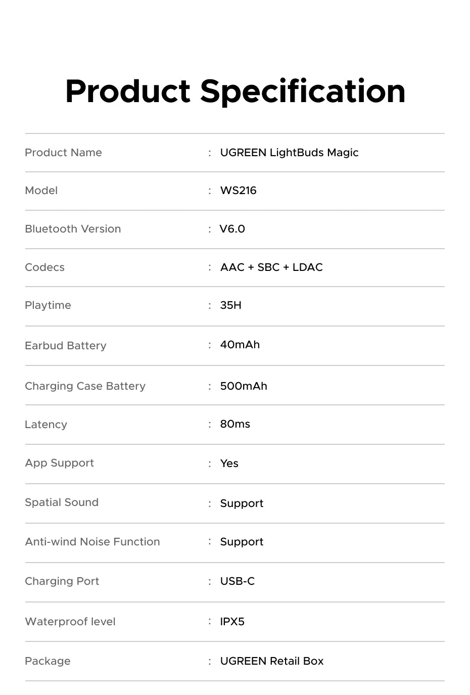 UGREEN Lightbuds Semi-open Adaptive Active Noise Cancellation ANC Wireless Bluetooth Earphones With LCD Full Color Smart Screen
