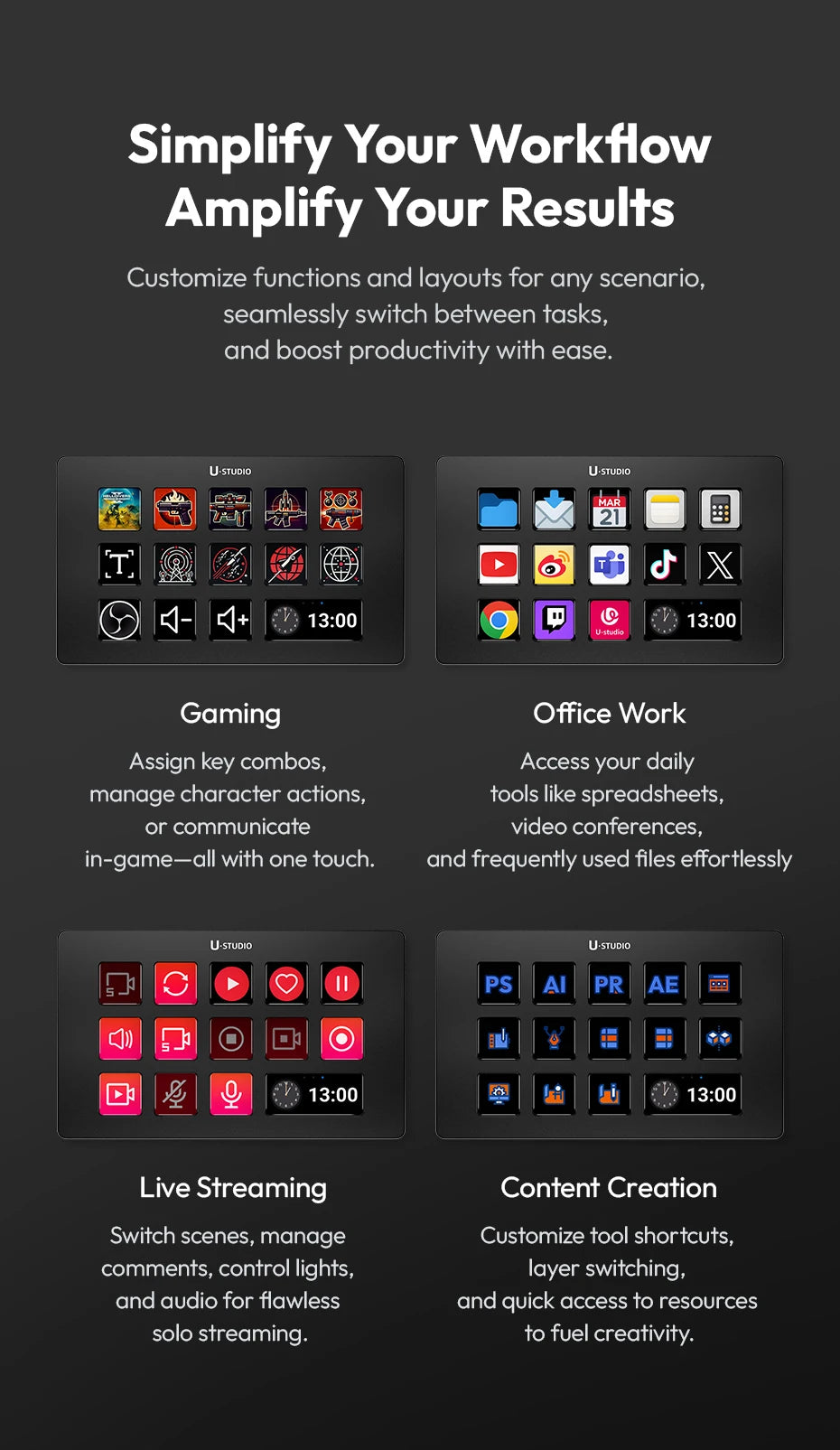 Ulanzi D200 Live Streaming Controller 13 LCD Keys for Gaming Office Work Vlog Content Creation Photo Video Editing