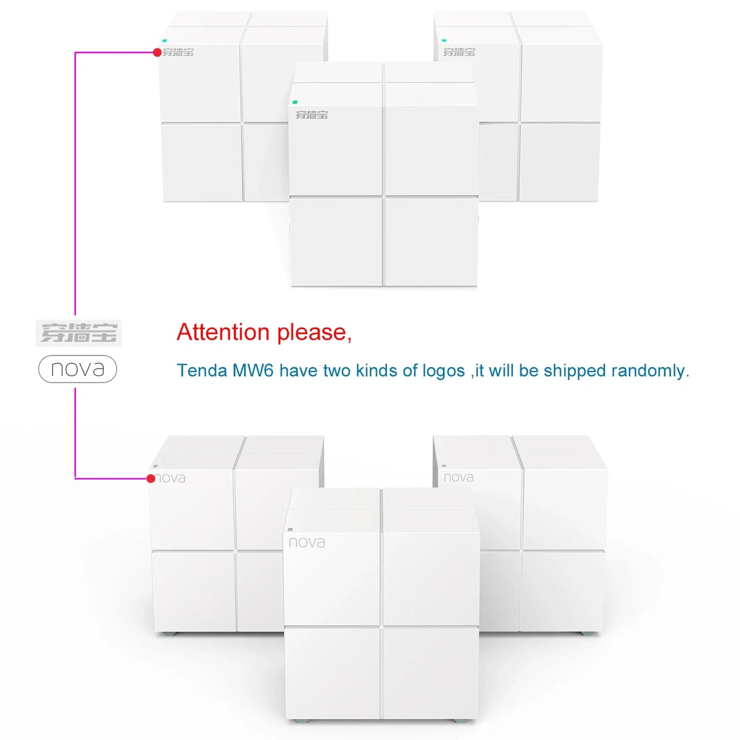 Tenda MW6 Mesh Wireless Gigabit Router 11AC Dual-Band 2.4G/5.0GHz Whole Home Wifi Coverage System Long Range Bridge Repeater