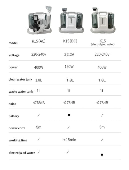 Fabric Cleaning Machine Wired Multifunctional Jet Suction All-in-One Carpet Curtain Sofa Cleaning Machine Household Vacuum Clean