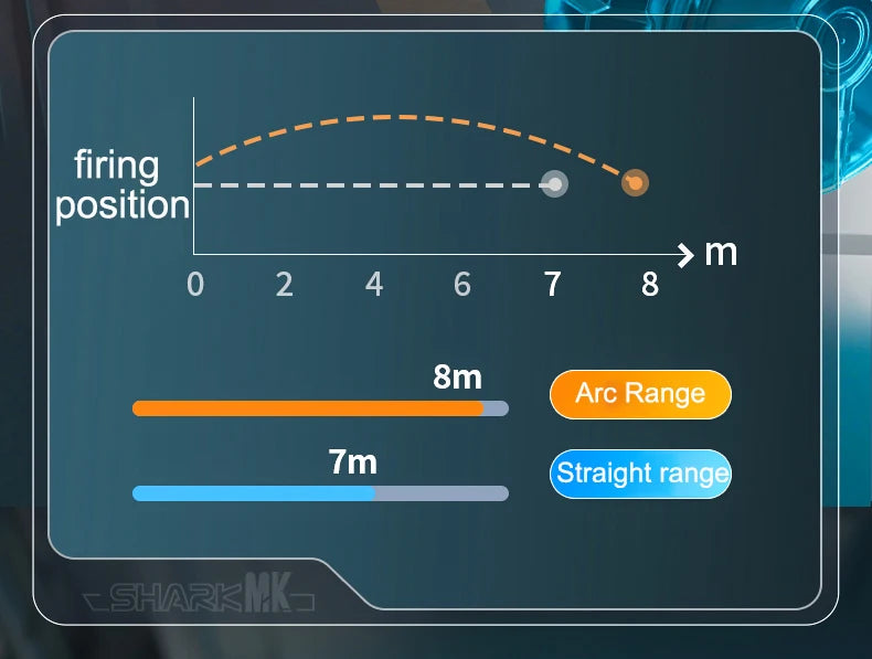 Electric Water Guns ,High Capacity Squirt Guns 26 FT Range with Light Up for Summer Outdoor Beach Swimming Pool Party Toy