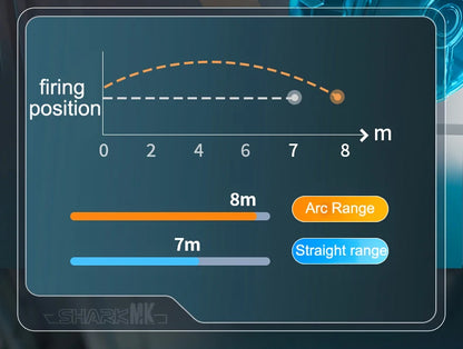 Electric Water Guns ,High Capacity Squirt Guns 26 FT Range with Light Up for Summer Outdoor Beach Swimming Pool Party Toy