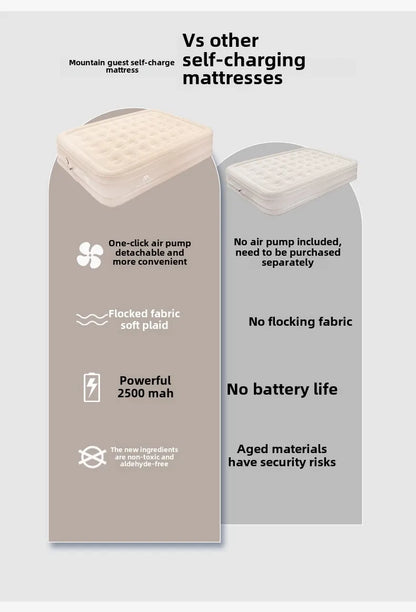 MOUNTAINHIKER 2025 Interior Air Mattress Glamping Mats PVC Inflatable Sleeping Mattress 1/3 Person Camping Bed Mat Built-in Pump