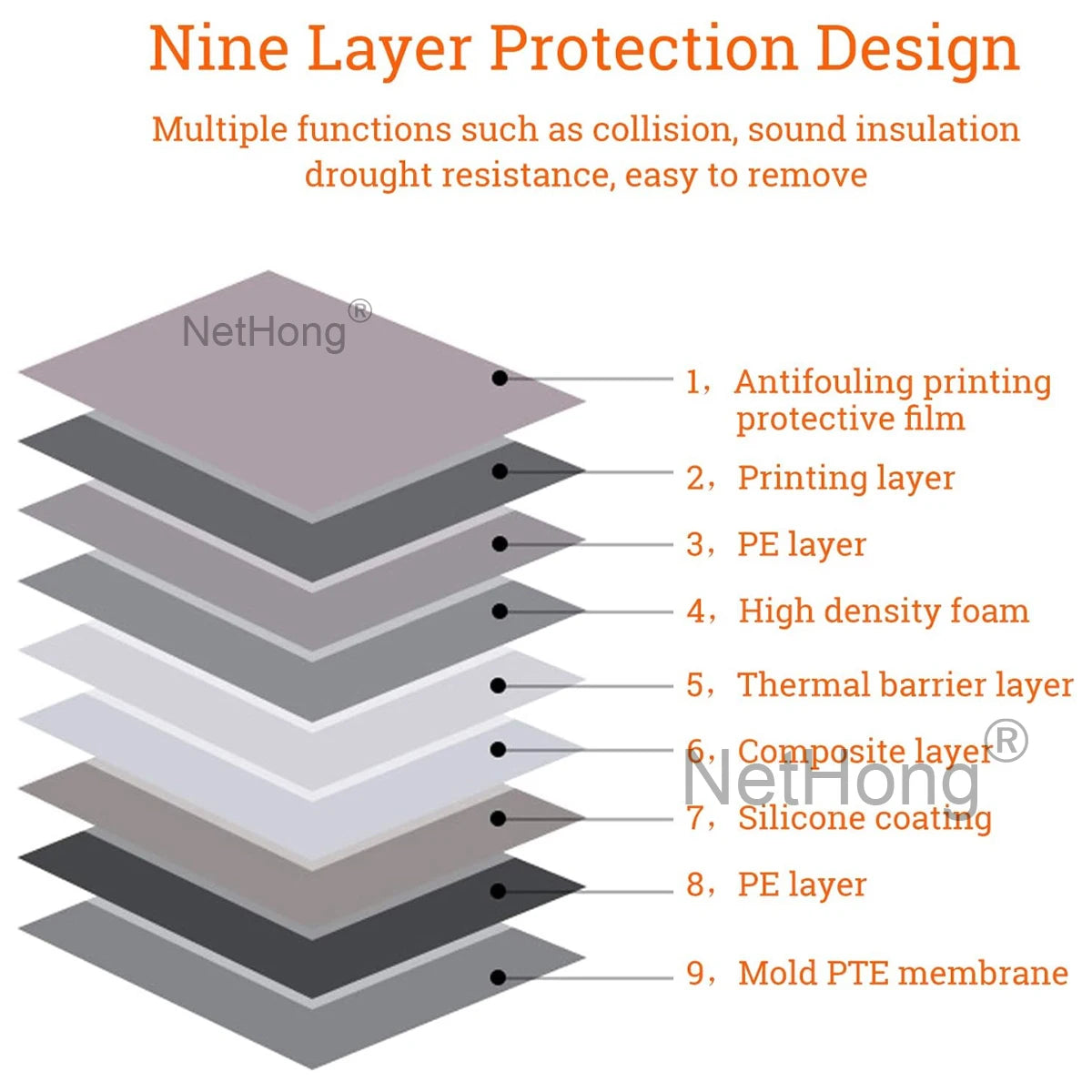 Waterproof Brick Stone Wallpaper Self Adhesive Vinyl Wall Decor Sticker 70*77cm