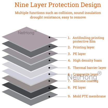 Waterproof Brick Stone Wallpaper Self Adhesive Vinyl Wall Decor Sticker 70*77cm