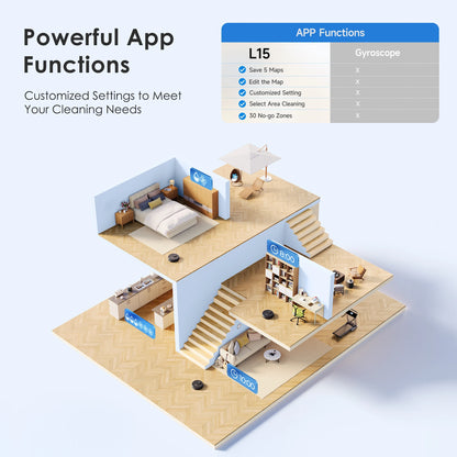 Lubluelu L15 Robot Vacuum And Mop Combo 5000Pa, 3 In 1 Robot Vacuum Cleaner,Robot Vacuum, Auto-Charging, 5 Maps, 30 No-go Zones