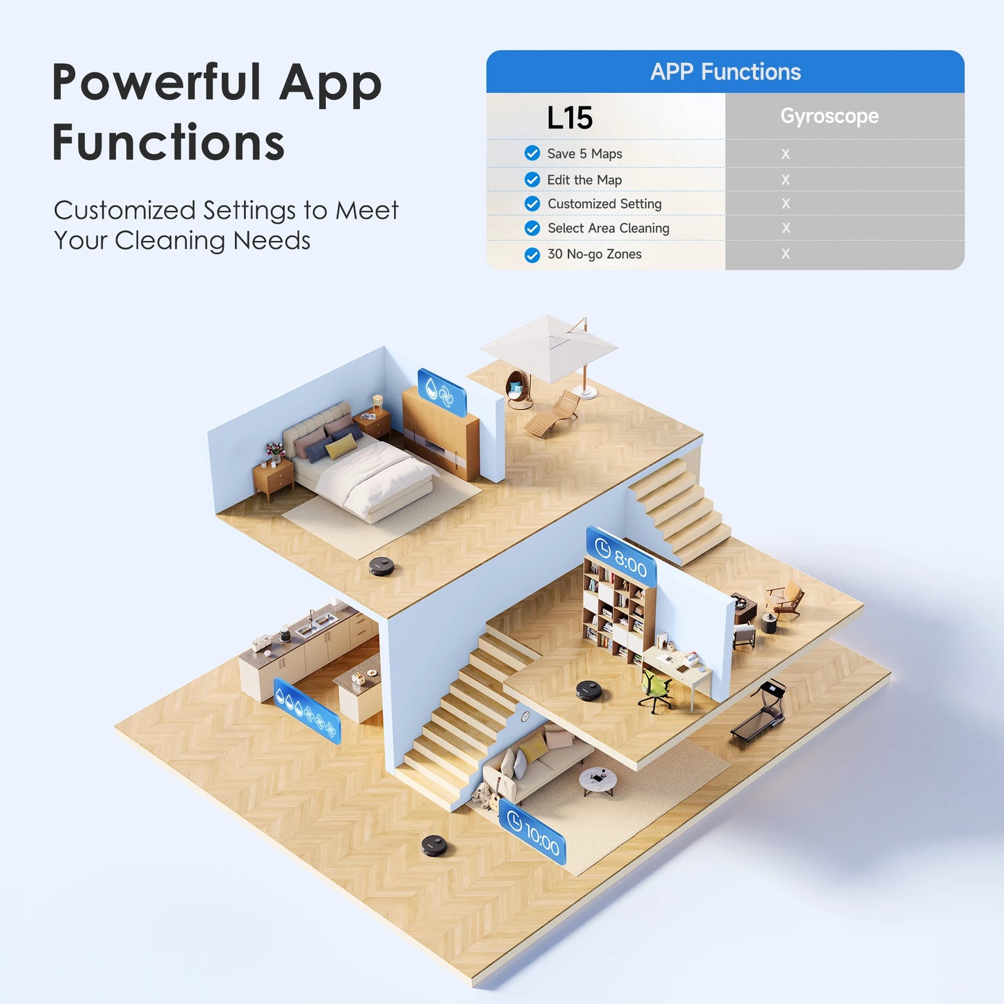 Lubluelu L15 Robot Vacuum And Mop Combo 5000Pa, Robot Vacuum, Auto-Charging, 5 Maps, 30 No-go Zones, 3 In 1 Robot Vacuum Cleaner