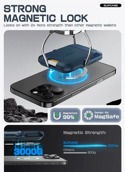 SUPCASE Magnetic Wallet Phone Stand Card Holder for iPhone 16/15/14/13 Series Strong Magnetic Lock Wallet with Stand