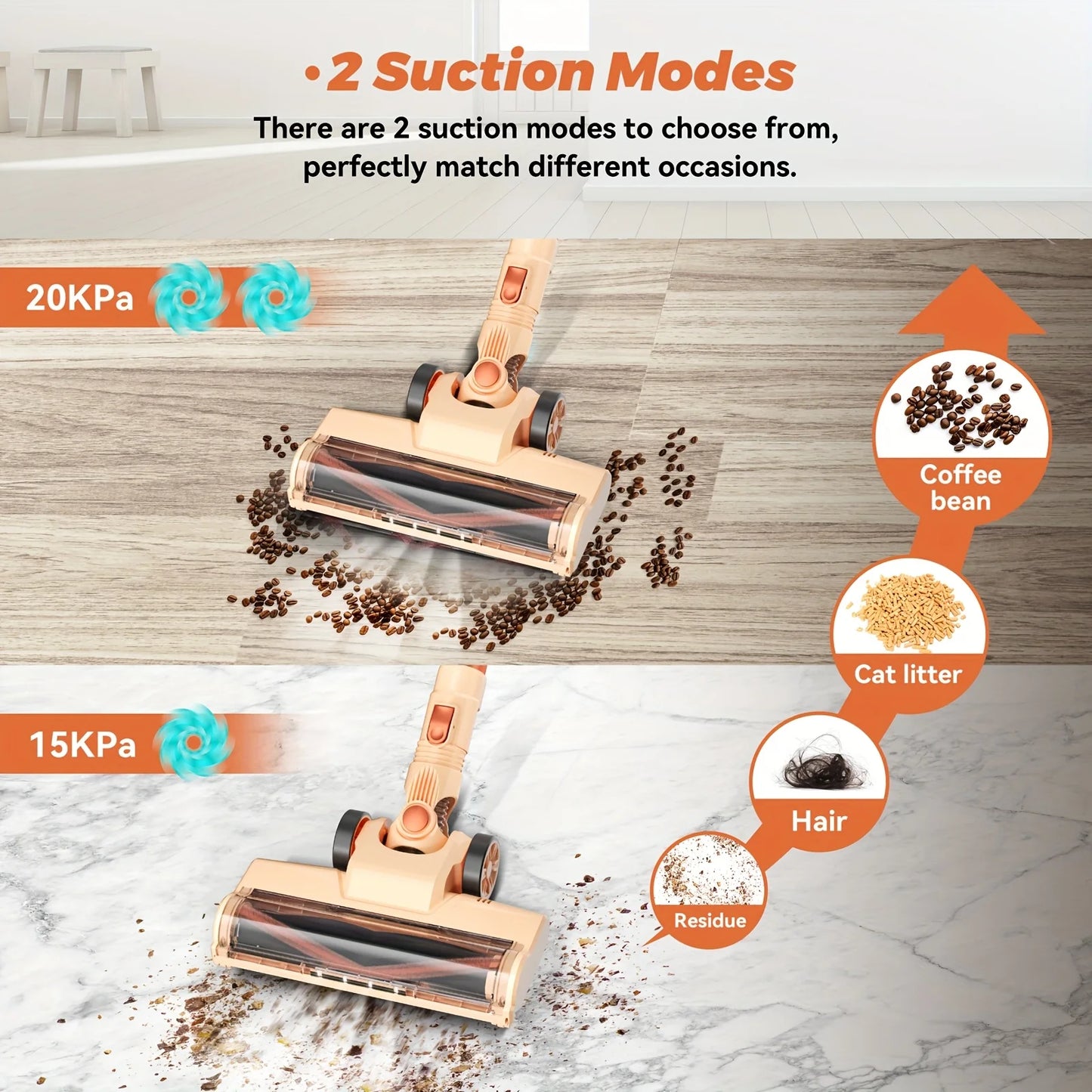 INSE N300 Cordless Vacuum Cleaner 20Kpa Ultra 6 in 1 Lightweight Stick Vacuum Powerful Handheld Vacuum Cleaners for Home Pet Car