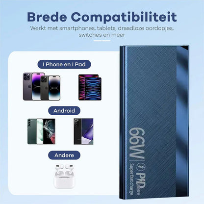 20000Mah Power Bank Portable Fast Charger Battery Pack USB LCD For Mobile Phone